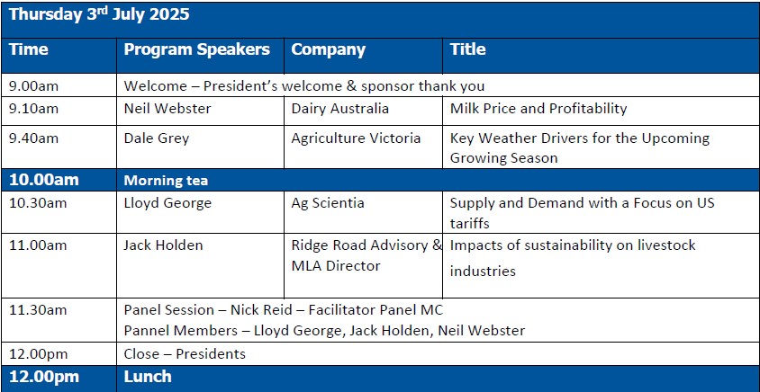 Meeting agenda